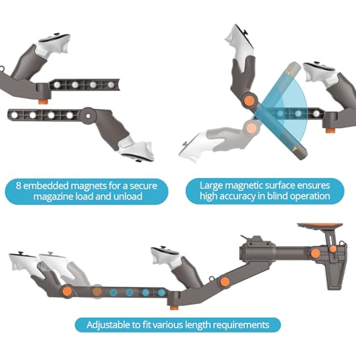 Adjustable VR Gunstock for Meta Quest 3/3S|Magnetic Attachment|Length Tunable|Controller Angles Adjusted|Made for Meta Q