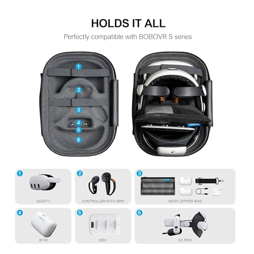 Quest 3 VR Headset Carrying Case & Stand