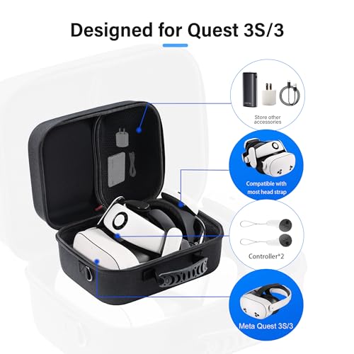 Meta Quest 3S/3 Hard Travel Case, Compatible with BOBOVR S3 Pro/KIWI Design