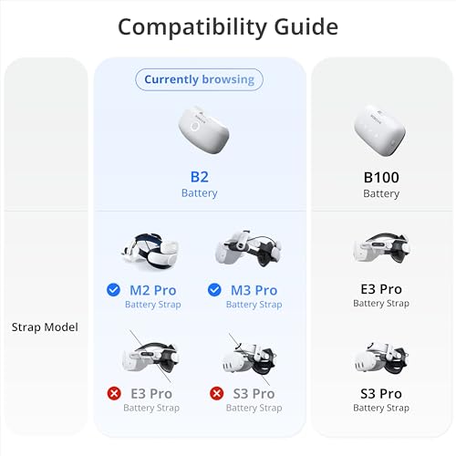 BOBOVR B2 Battery Pack - M3 Pro 5200mAh SpareBattery