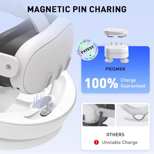 PRISMXR Carina D1 Fast Charging Dock for Meta Quest 3 Accessories