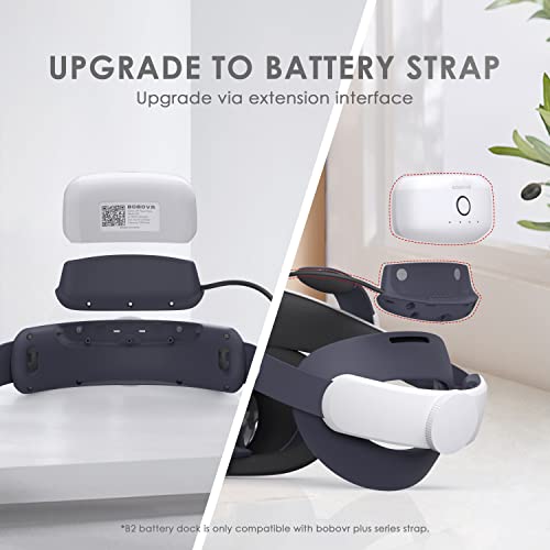 BOBOVR M1/M2 Plus Battery Dock Upgrade Kit