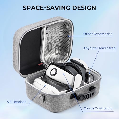 Meta Quest 3 Travel Case with Extra Space for Accessories